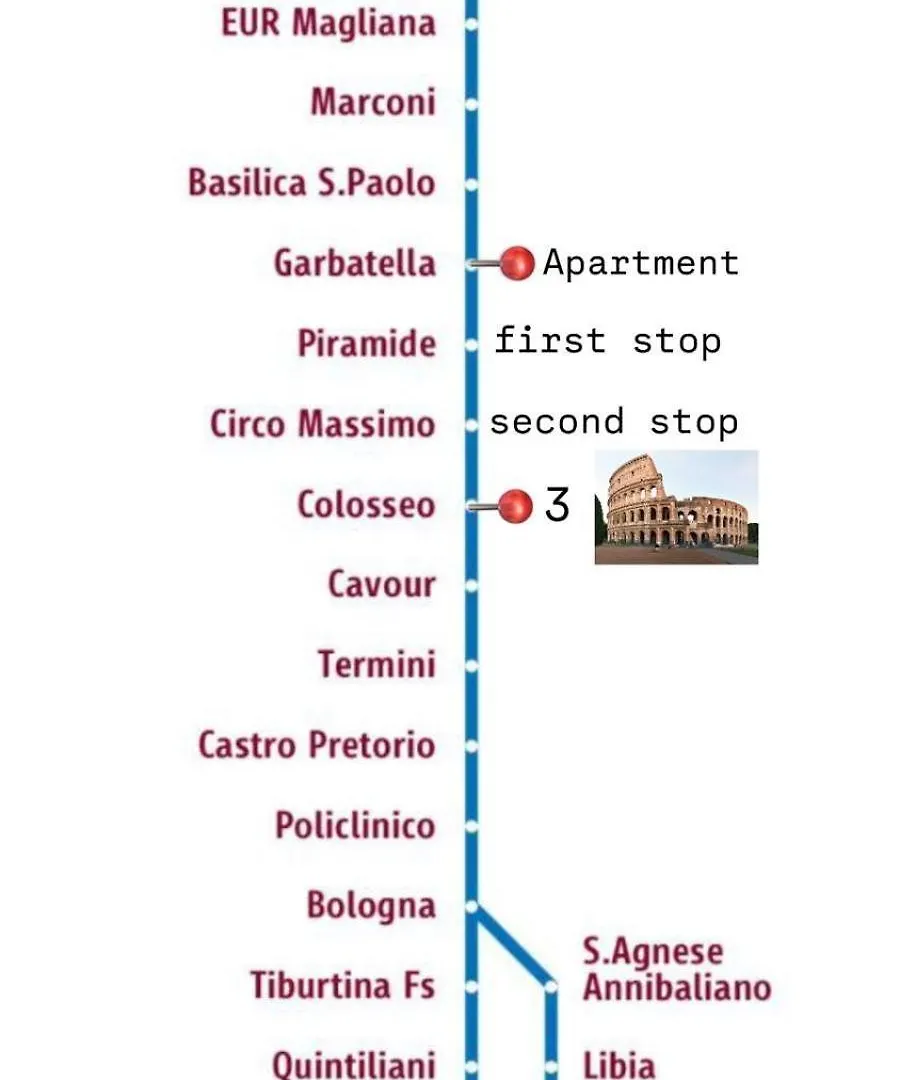 Appartamento Luxury House Alessia Roma 0*,  Italia